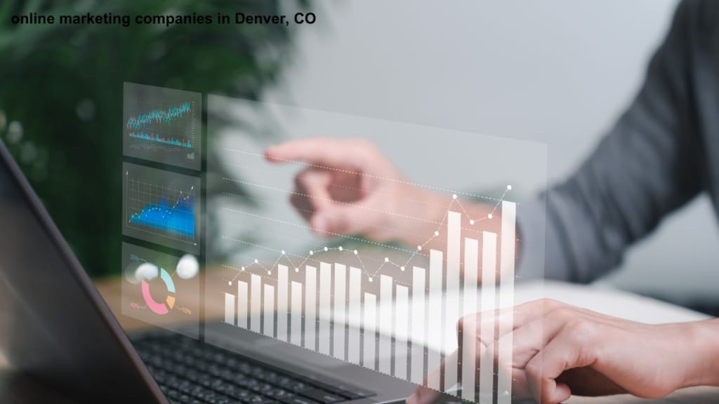 online marketers in Denver